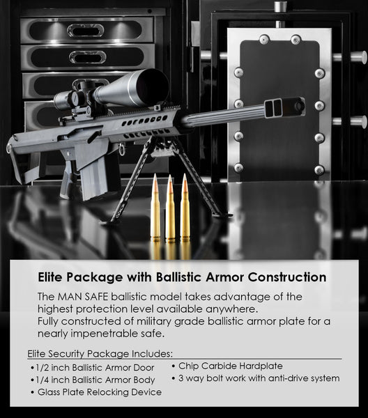 Elite Protection Package with Ballistic Armor Construction - 2418